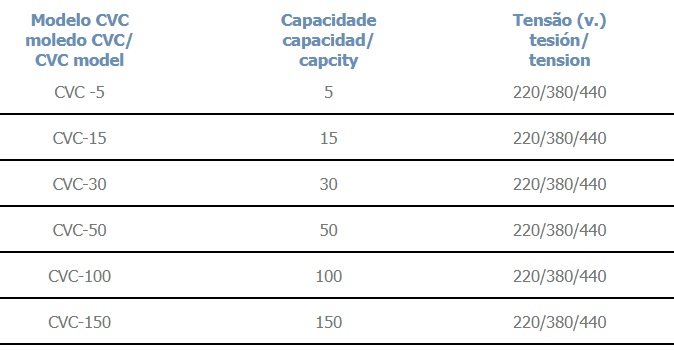 Máquinas Cavalcanti